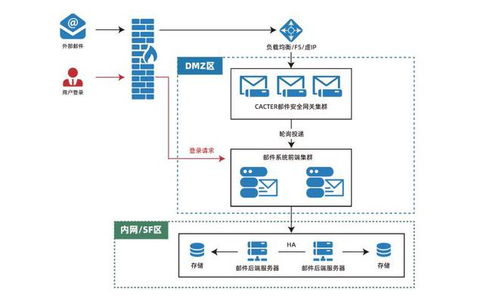 喜報(bào)！Coremail榮獲廣東省信息技術(shù)應(yīng)用創(chuàng)新優(yōu)秀產(chǎn)品和解決方案認(rèn)證
